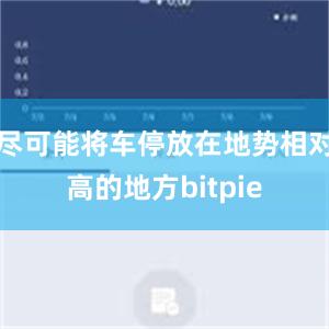 尽可能将车停放在地势相对高的地方bitpie