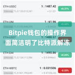 Bitpie钱包的操作界面简洁明了比特派解冻