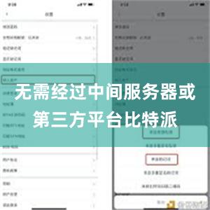 无需经过中间服务器或第三方平台比特派