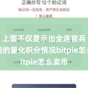 上面不仅显示出全连官兵这一周的量化积分情况bitpie怎么卖币