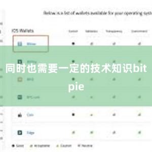 同时也需要一定的技术知识bitpie