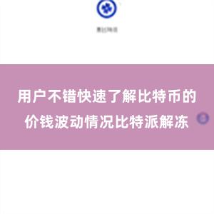 用户不错快速了解比特币的价钱波动情况比特派解冻