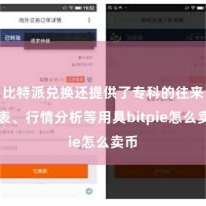 比特派兑换还提供了专科的往来图表、行情分析等用具bitpie怎么卖币